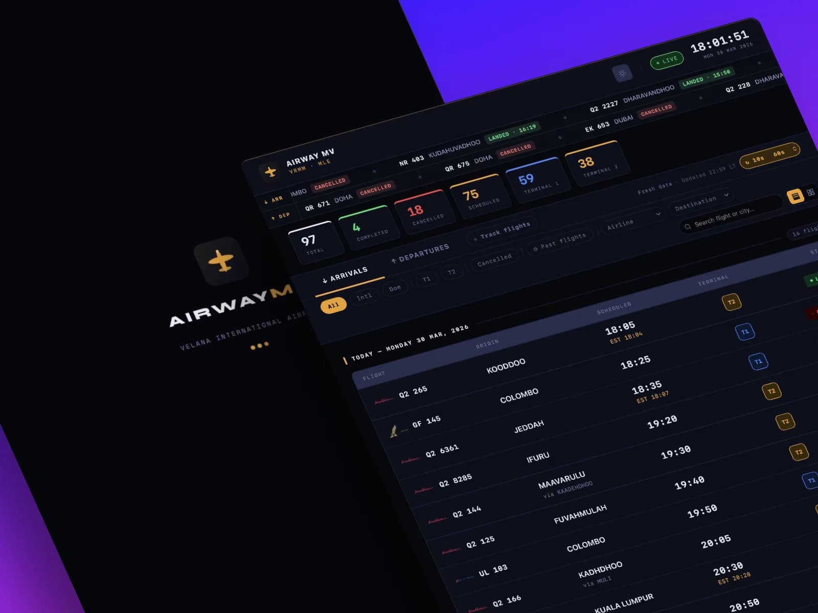 Airway – Maldives Flight Information System